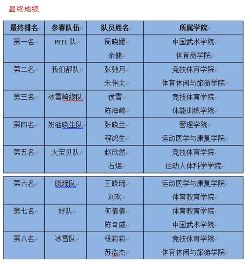 a81e45336f3a4dde9c4426268f2a9a0d.png